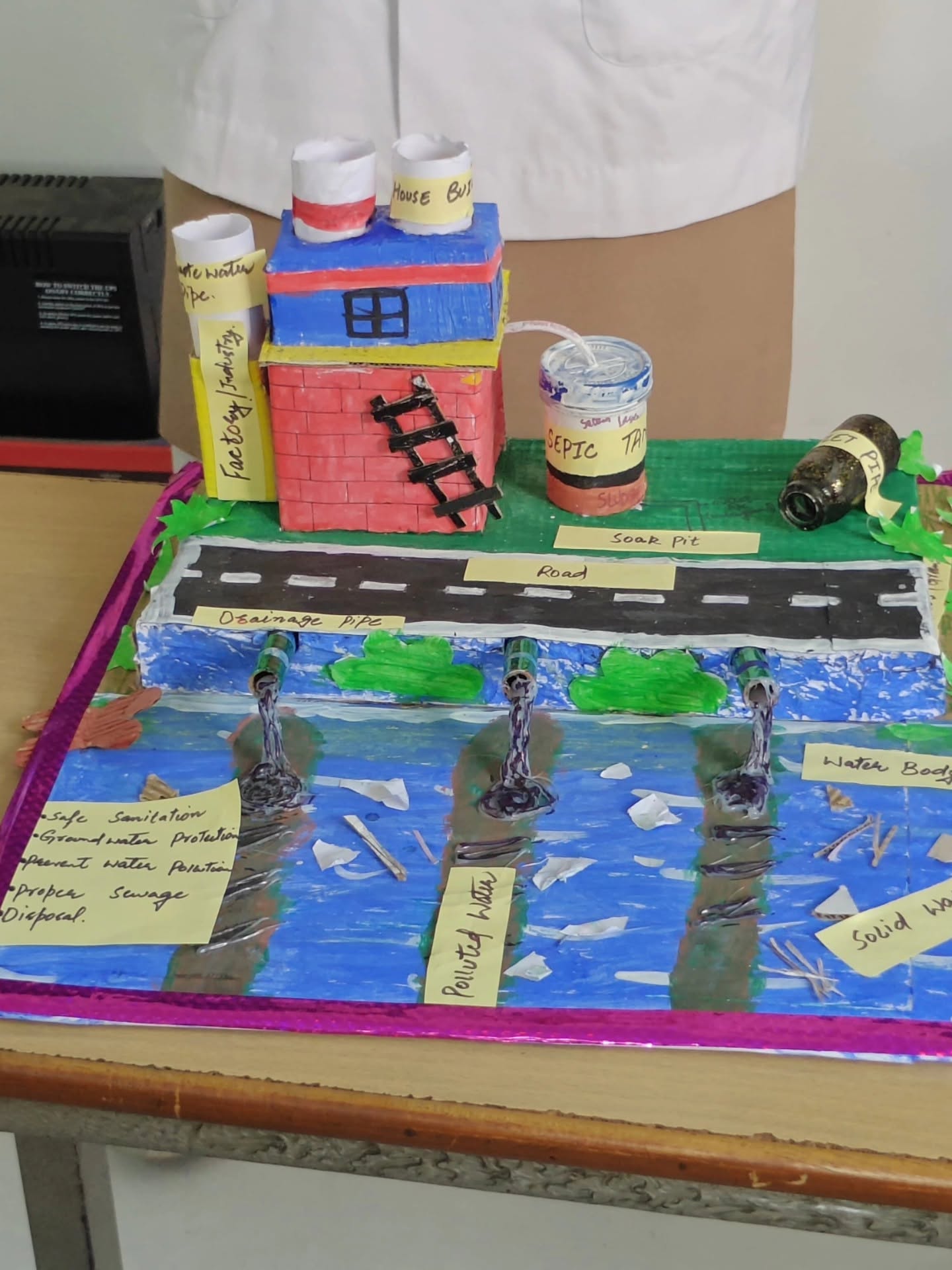 Assessment, Interventions and Learning Experience